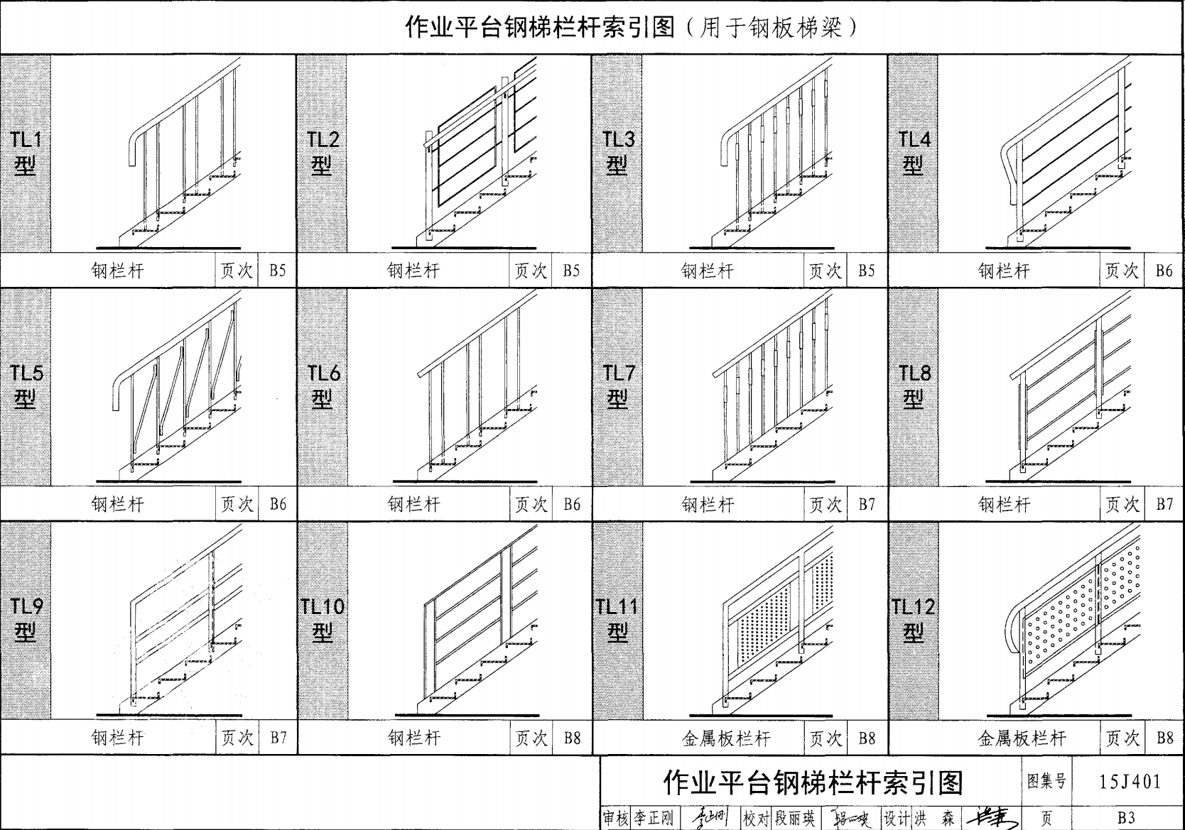 鋼梯護欄